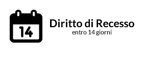 Diritto di recesso