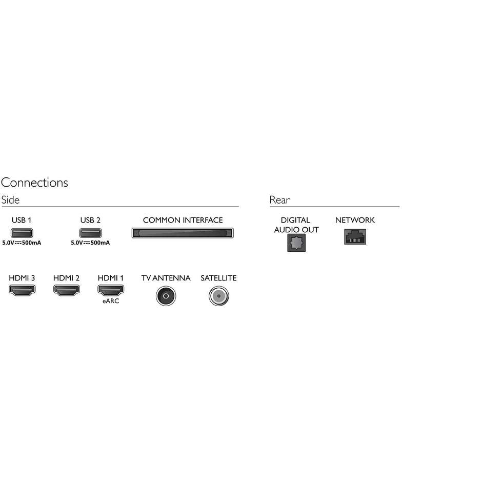 55 uhd 4k smart philips