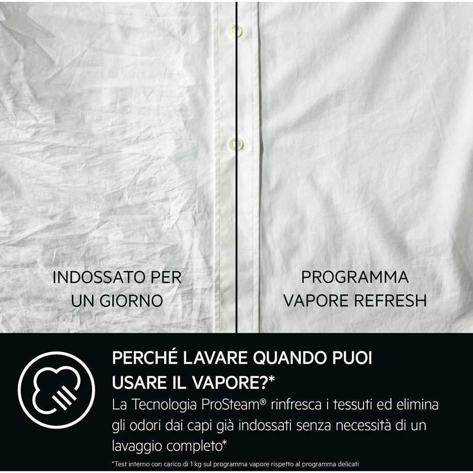 AEG LR7FH94DG Series 7000 Lavatrice Carica frontale Capacita 9 Kg Classe A Colore Nero