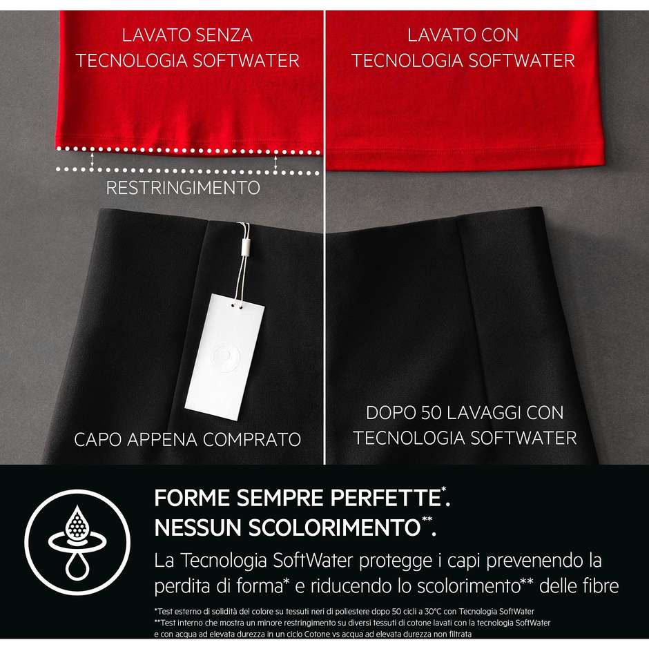 AEG LR9FA104SY LR9FA104SY Lavatrice Carica frontale Capacita 10 kg 1400 Giri/min Classe A Colore Bianco