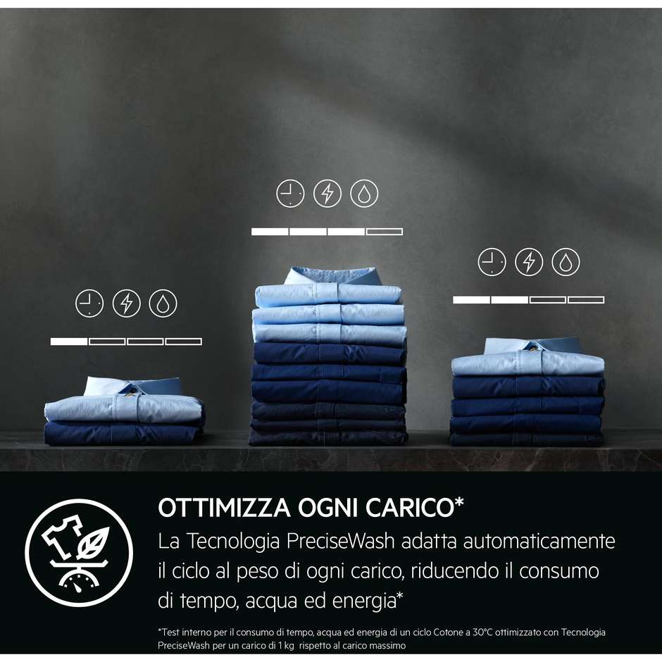 AEG Series 7000 XLR7FBGH10V4 Lavatrice Carica frontale Capacita 10 Kg 1400 RPM White lavatrice cf 10kg 1400 Giri/min Classe A Colore Bianco