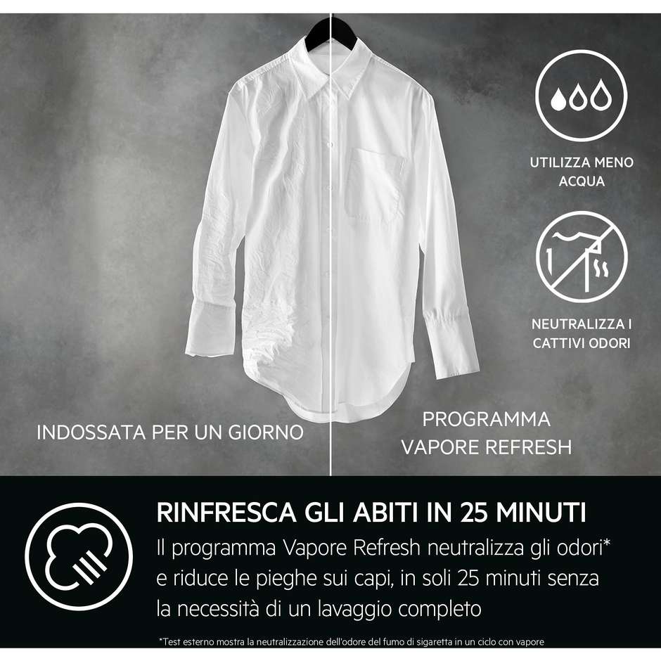 AEG Series 7000 XLR7FBGH10V4 Lavatrice Carica frontale Capacita 10 Kg 1400 RPM White lavatrice cf 10kg 1400 Giri/min Classe A Colore Bianco