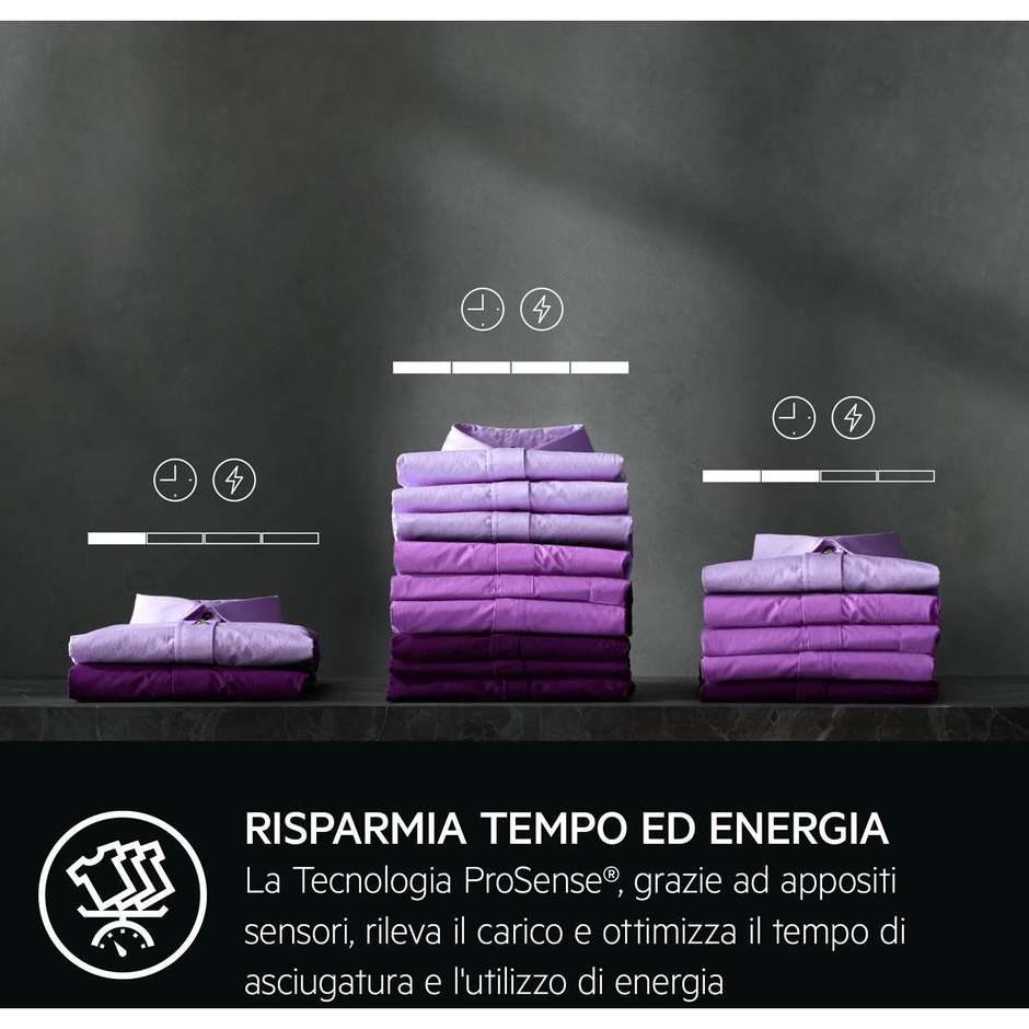 AEG TR8H310BY Serie 8000 AbsoluteCare Asciugatrice a pompa di calore 10 kg Classe B Bianca
