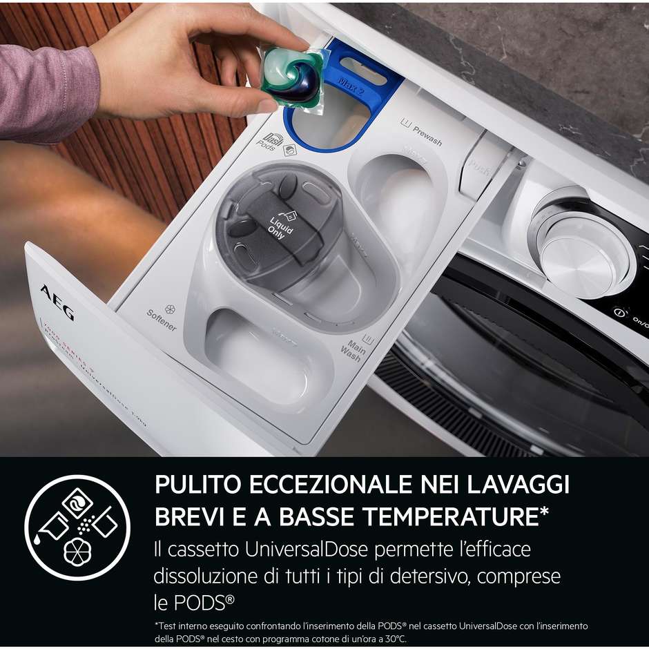 Aeg XLR7FBGH10V4 914505121 Lavasciuga 10+5 kg 1400 Giri/min Classe A Nero