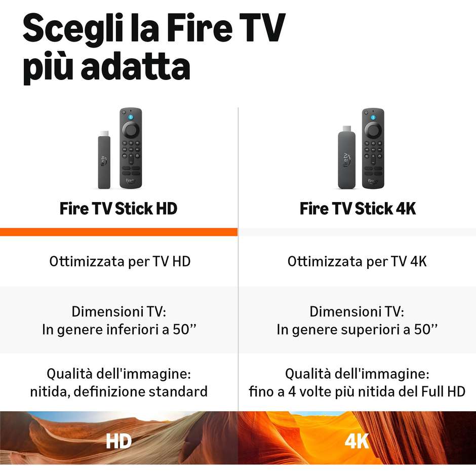 Amazon Fire TV Stick HD 2026 Full HD Wi-Fi 6 con telecomando vocale Alexa