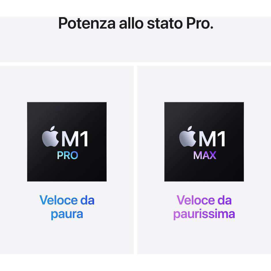 Apple MKGR3T/A MacBook Pro 14.2" M1 Pro Ram 16 Gb SSD 512 Gb macOS Monterey colore Silver