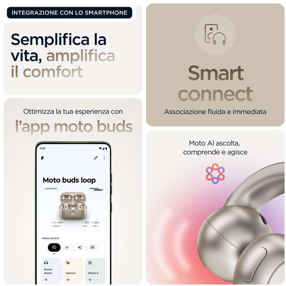 auricolare bt tws open-ear batteria 37ore con cus