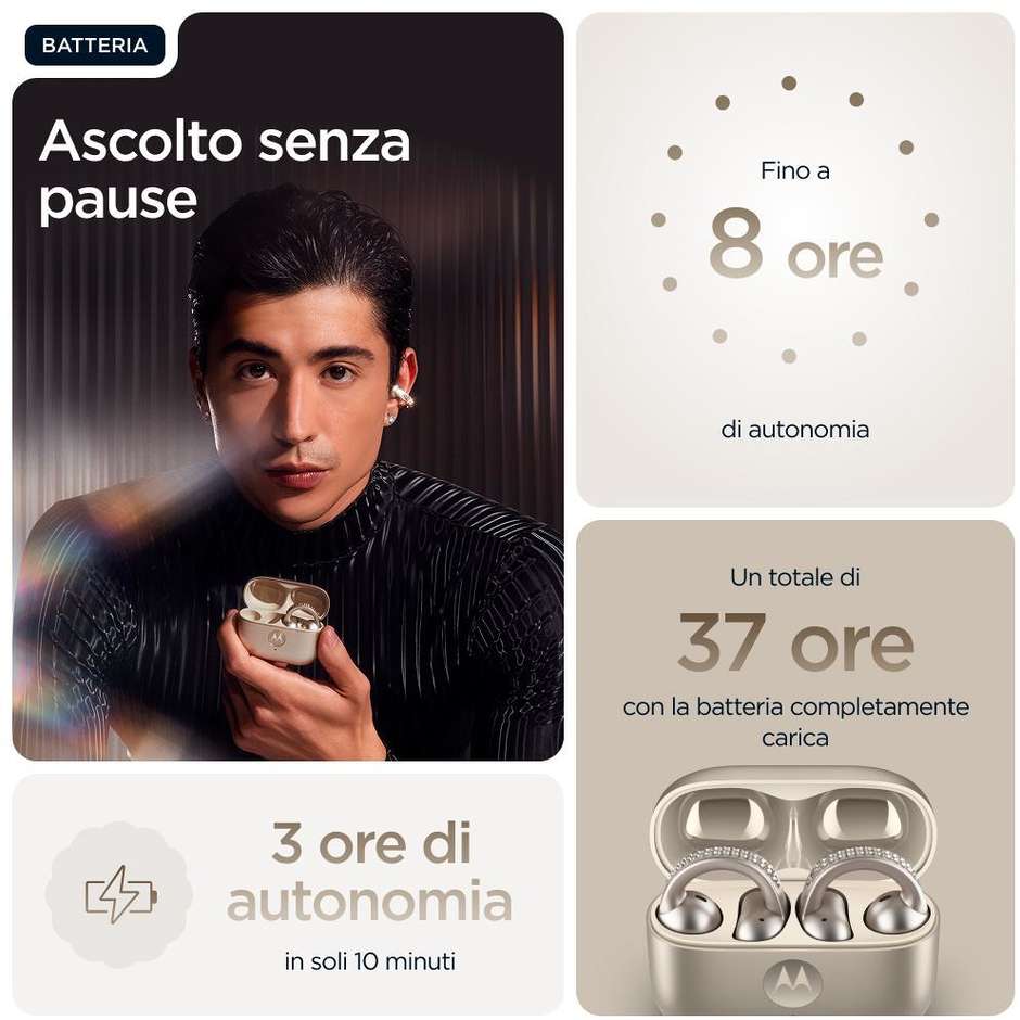 auricolare bt tws open-ear batteria 37ore con cus
