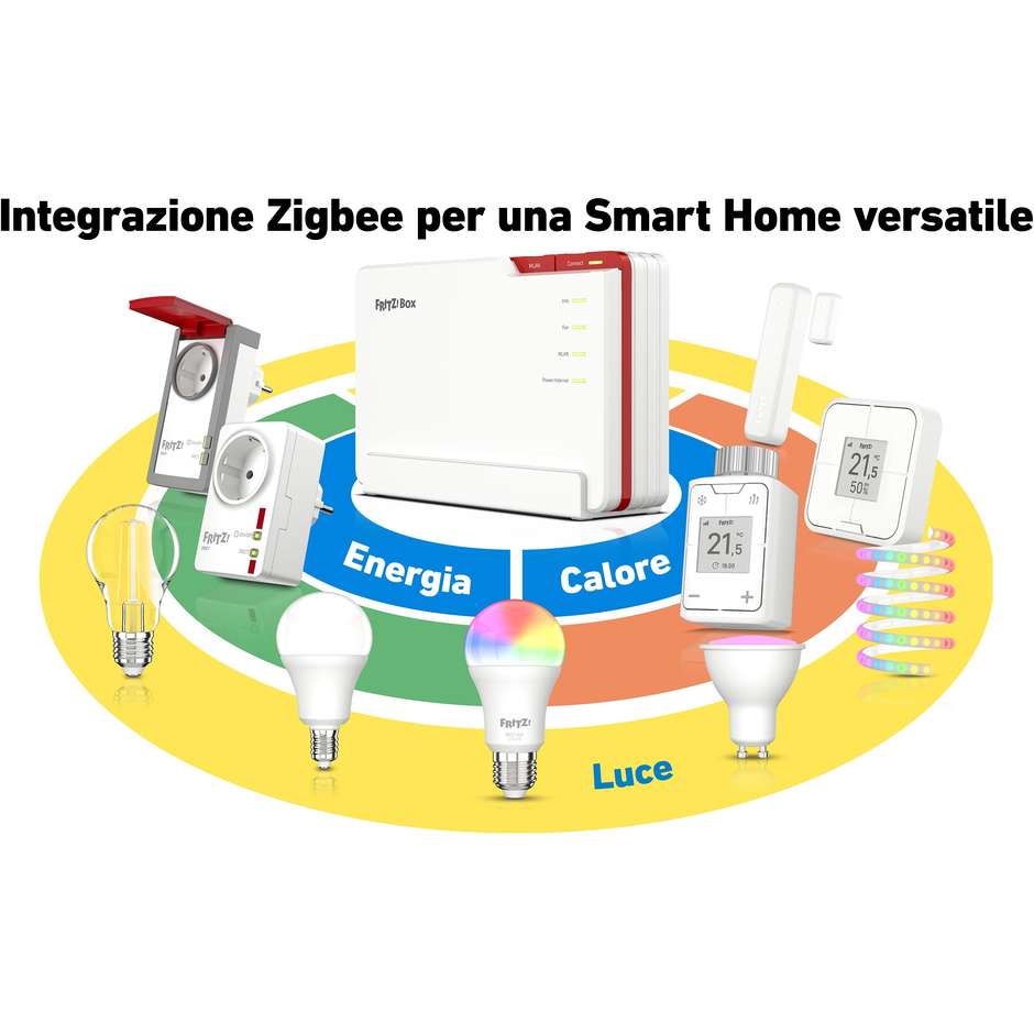 AVM FRITZ!Box 5690 Pro International Modem Router Tri-Band Wi-Fi 7 fino a 18500Mbps per Fibra e DSL Porta 2.5 GbE Zigbee e DECT - Bianco