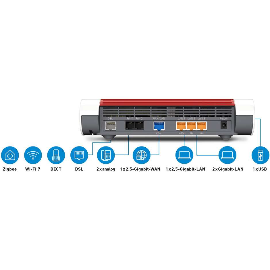 AVM FRITZ!Box 7690 International Modem Router VDSL Supervectoring 35b Wi-Fi 7 Dual Band fino a 7200Mbps con 2 Porte 2.5 GbE Zigbee e DECT - Bianco