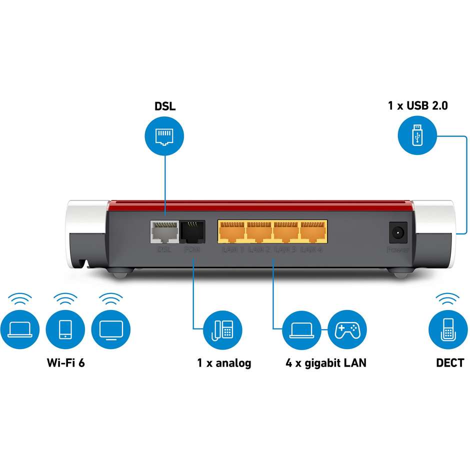 AVM Fritz BOX7530AX Modem Router Wi-Fi 4 LAN USB 2.0 colore bianco e rosso