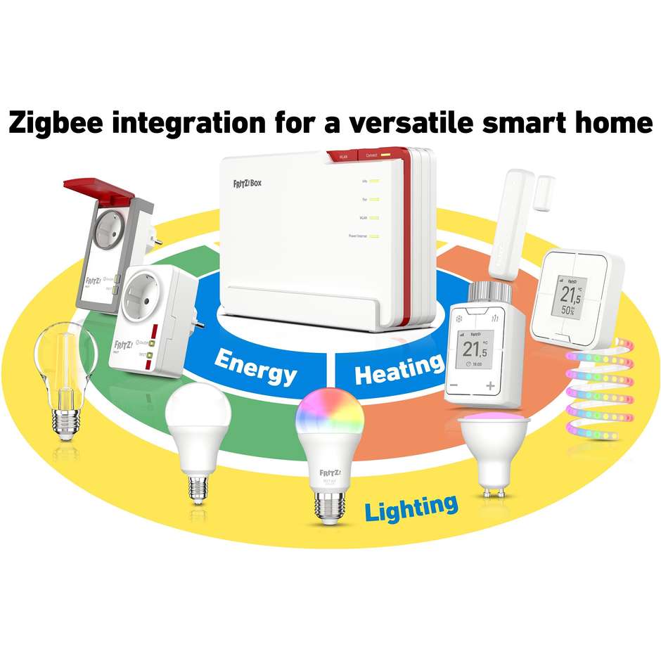 AVM FRITZ FRITZ!BOX 5690 PRO 20003058 Router Wi-Fi Gigabit Mesh Tri-band (2.4 GHz / 5 GHz / 6 GHz) Colore White