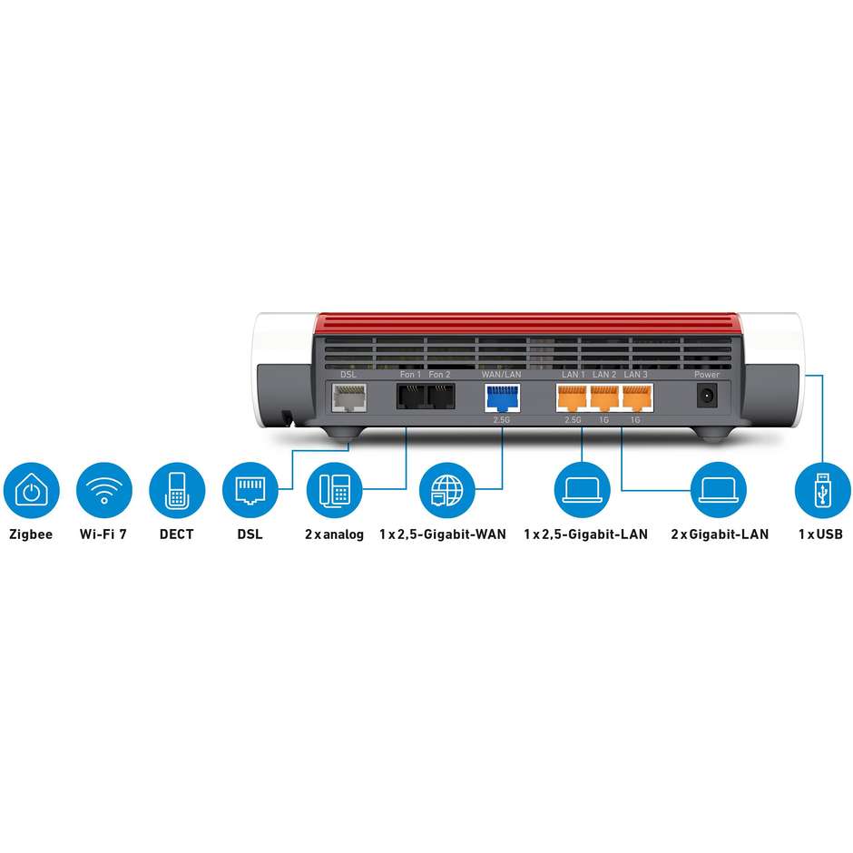 AVM Fritz FRITZ!Box 7690 International router wireless 2.5 Gigabit Ethernet Dual-band (2.4 GHz/5 GHz) Colore Bianco