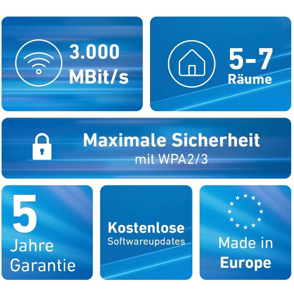 AVM Fritz FRITZMESH SET 1600 3 Pack edition international Dual-band (2,4 GHz / 5 GHz) Wi-Fi 6 Colore Rosso, Bianco Interno