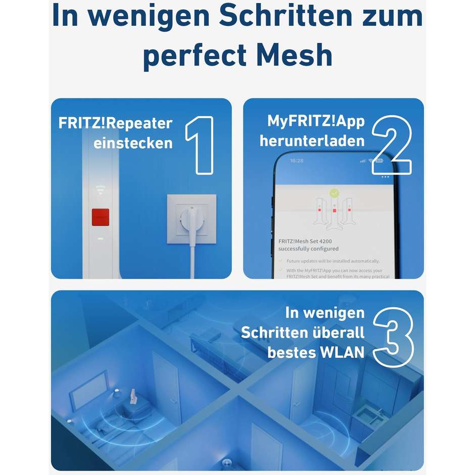 AVM Fritz FRITZMESH SET 1600 3 Pack edition international Dual-band (2,4 GHz / 5 GHz) Wi-Fi 6 Colore Rosso, Bianco Interno