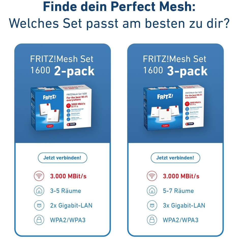 AVM Fritz FRITZMESH SET 1600 3 Pack edition international Dual-band (2,4 GHz / 5 GHz) Wi-Fi 6 Colore Rosso, Bianco Interno