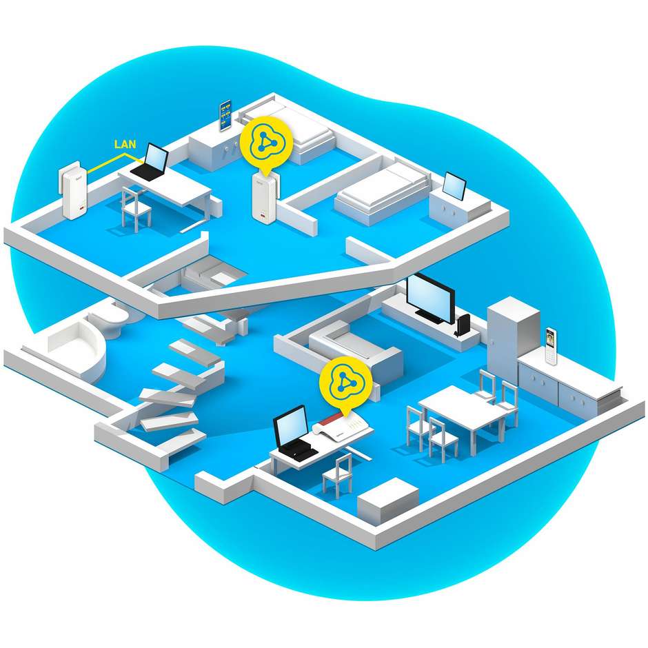 AVM FRITZ!Powerline 1240 AX WLAN Set Kit 2 Pezzi Powerline 1200Mbps con Wi-Fi 6 AX e 2 Porte Gigabit LAN - Bianco