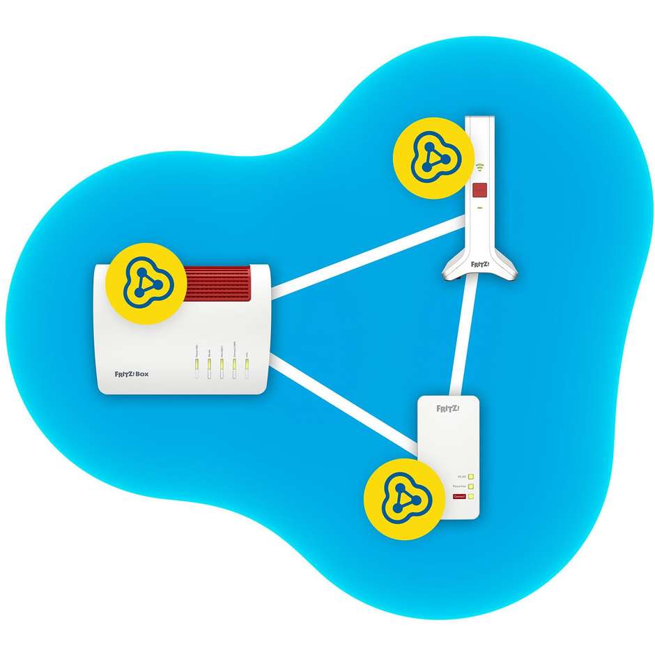 AVM FRITZ!Repeater 3000 AX Ripetitore Tri-Band Wi-Fi 6 fino a 4200Mbps con 2 Porte Gigabit LAN e Supporto Mesh - Bianco