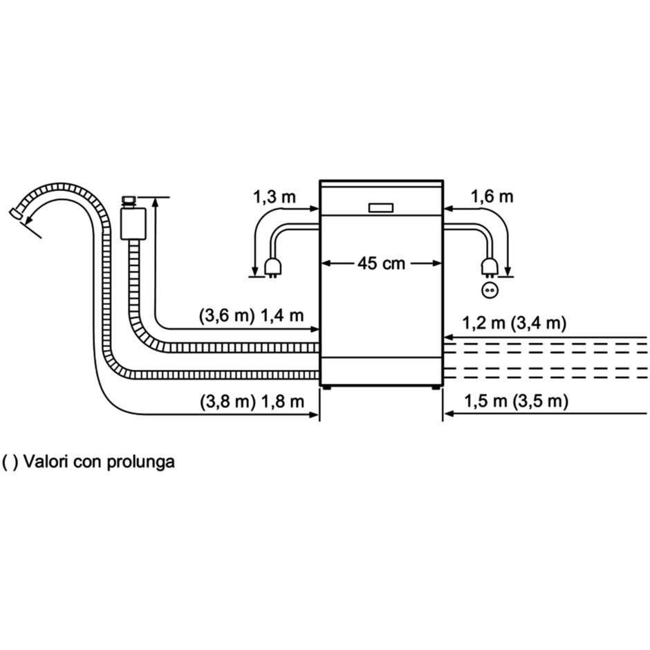 Bosch SPI50E85EU lavastoviglie da semi incasso 45 cm 9 coperti 5 programmi classe A+ frontalino inox