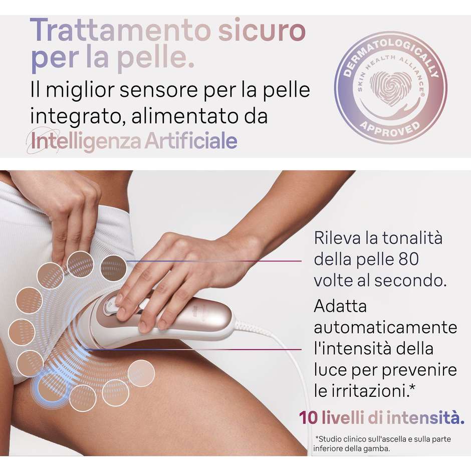 Braun PL7147 Epilatore Luce Pulsata Smart Skin I·Expert Epilazione A Casa Tua + Accessori Colore oro, Bianco
