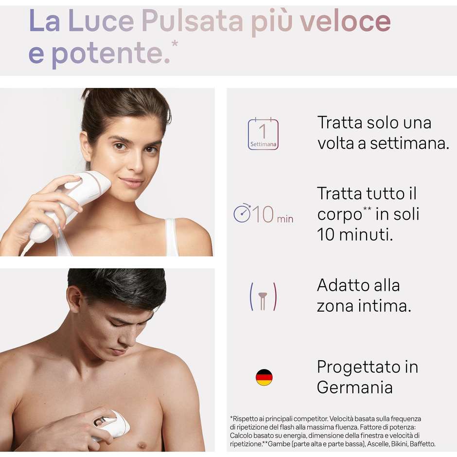 Braun PL7147 Epilatore Luce Pulsata Smart Skin I·Expert Epilazione A Casa Tua + Accessori Colore oro, Bianco