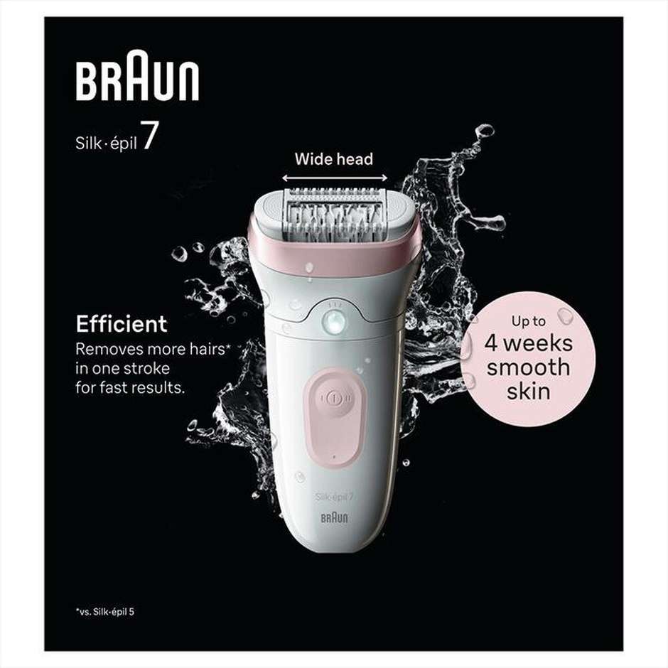 Braun Silk-epil 7 7-000 Epilatore Wet & Dry 40 Pinzette MicroGrip SmartLight