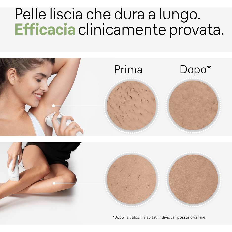 Braun Silk-expert Pro 3 PL3020 Epilatore Luce Pulsata IPL con Sensore SensoAdapt
