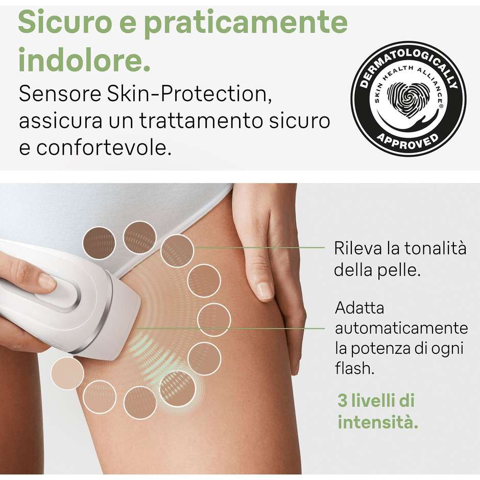 Braun Silk-expert Pro 3 PL3020 Epilatore Luce Pulsata IPL con Sensore SensoAdapt