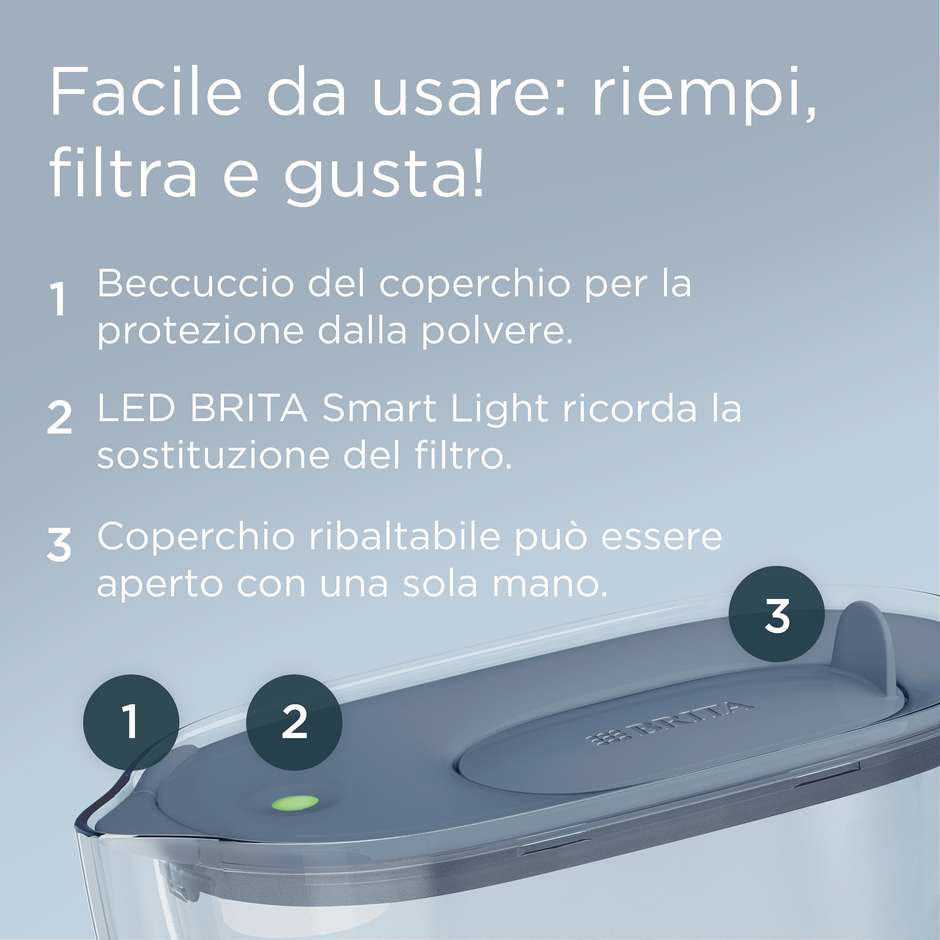 caraffa filtrante essential stoneblue + 3 filtri