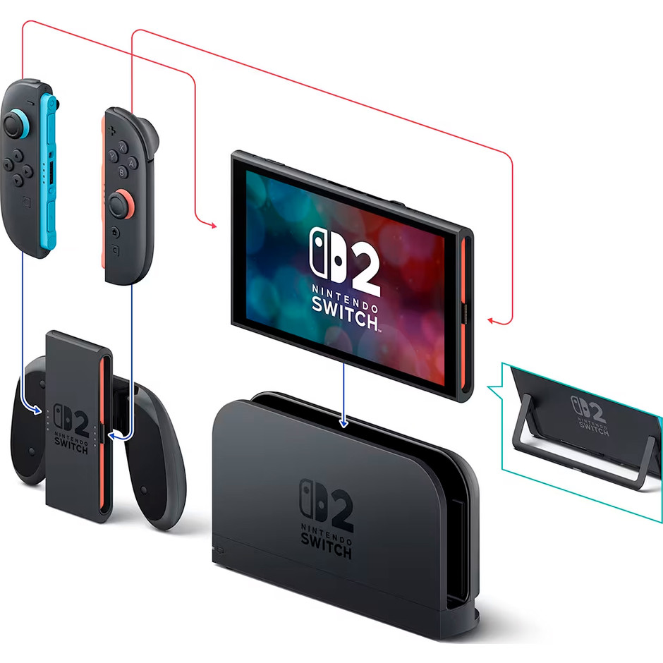 console switch 2