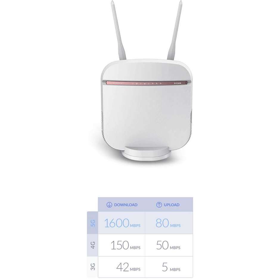 D-Link DWR-978/E Router wireless Gigabit Ethernet Dual-band (2.4 GHz/5 GHz) 5G Colore Bianco