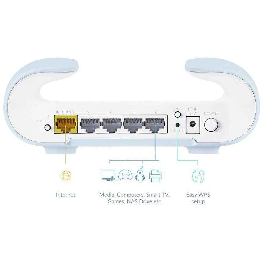 D-Link M30 Router Wi-Fi Dual-band (2.4 GHz/5 GHz) Wi-Fi 6 (802.11ax) Colore Bianco, Blu