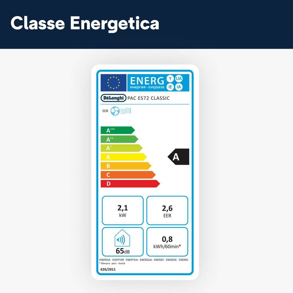 De Longhi PACES72CLA Condizionatore portatile monoblocco Adatto per stanze fino a 60 m³ Potenza 808 W Classe A Colore Bianco