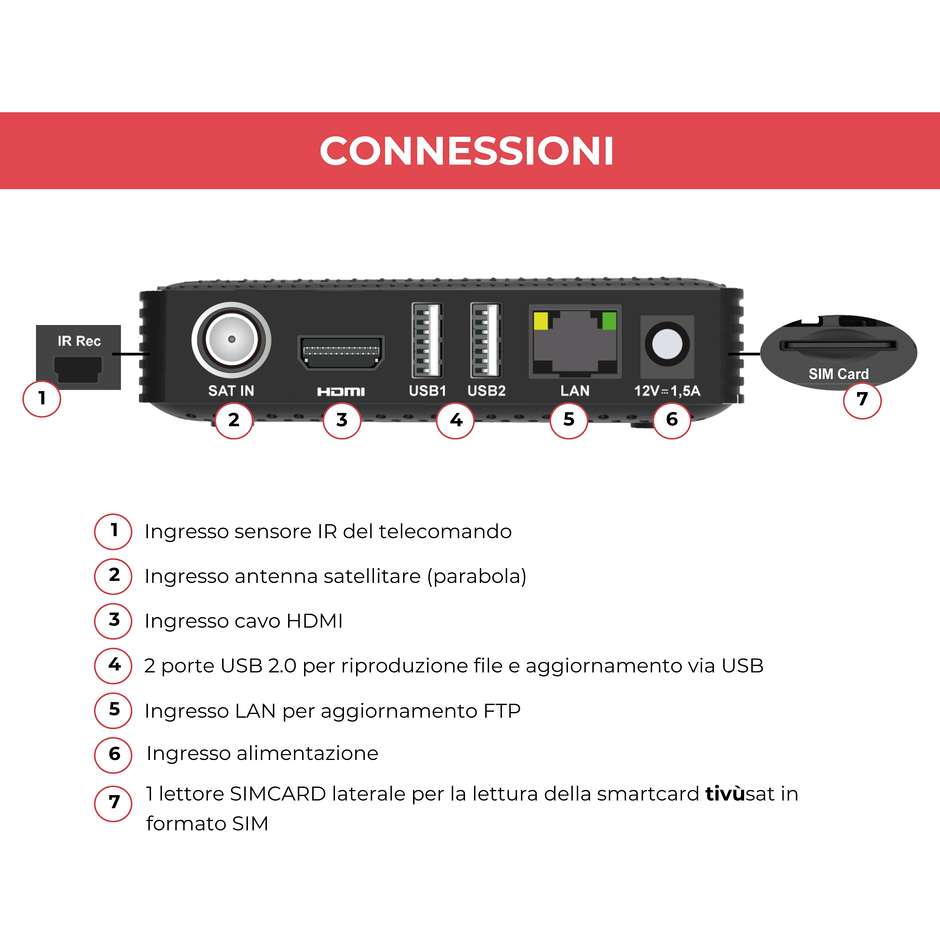 Digiquest Microsat RICD1248 Decoder satellitare tivùsat Full HD retro TV