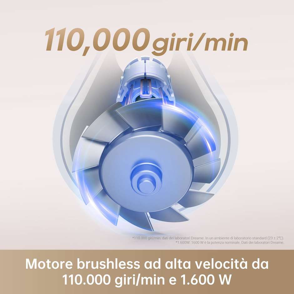 Dreame Hair Dryer Gleam Asciugacapelli ad alta velocità con motore brushless da 110.000 giri/min e 1.600 W, Grigio