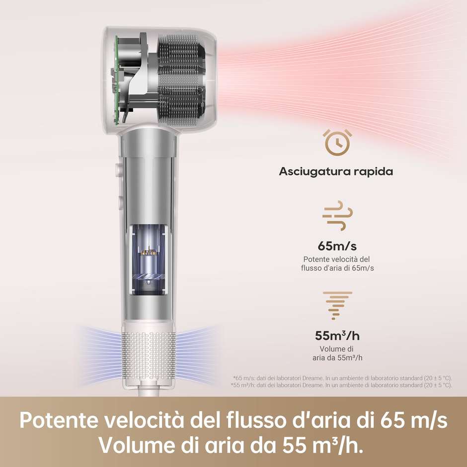 Dreame Hair Gleam Asciugacapelli ad Alta Velocità Brushless 1600 W Grigio Antracite