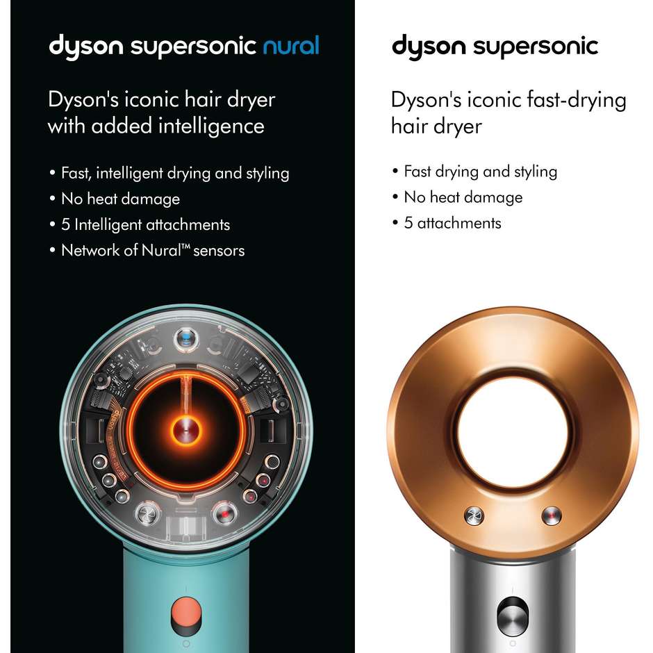 Dyson Supersonic Natural 515276-01 Phon per asciugare i capelli Potenza 1600 W Colore Acquamarina/tangerine