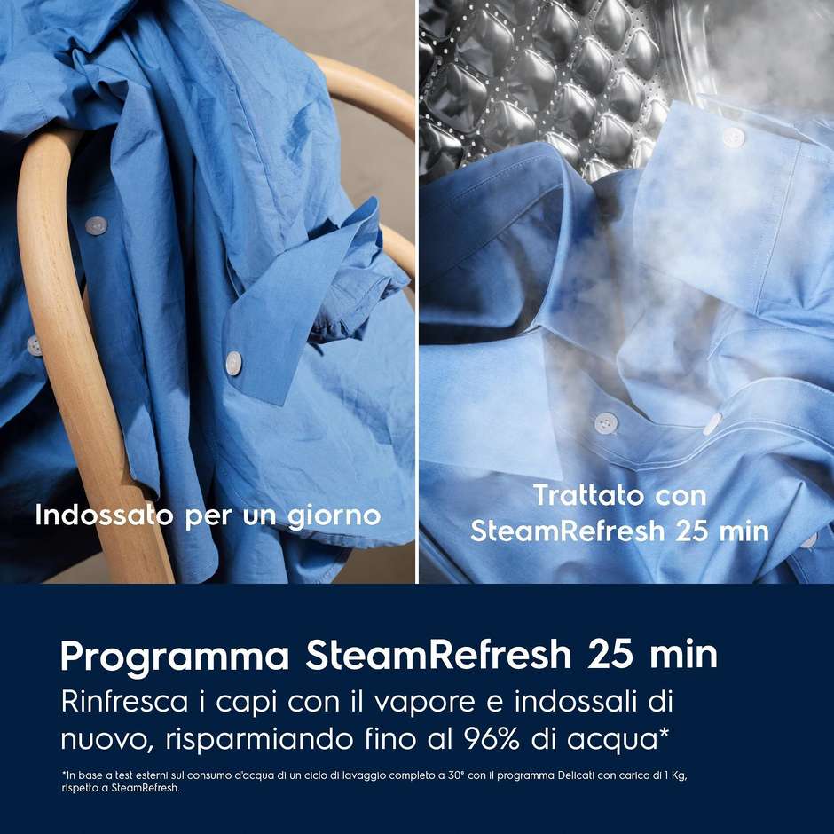 Electrolux EW7F411BG3 Lavatrice Carica Frontale Capacità 11 Kg Classe A Colore Bianco