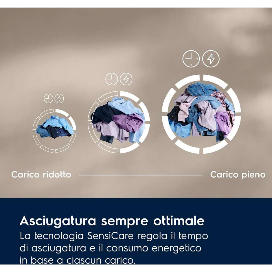 Electrolux EW7H39B Asciugatrice a pompa di calore Capacita 9 Kg Colore Bianco