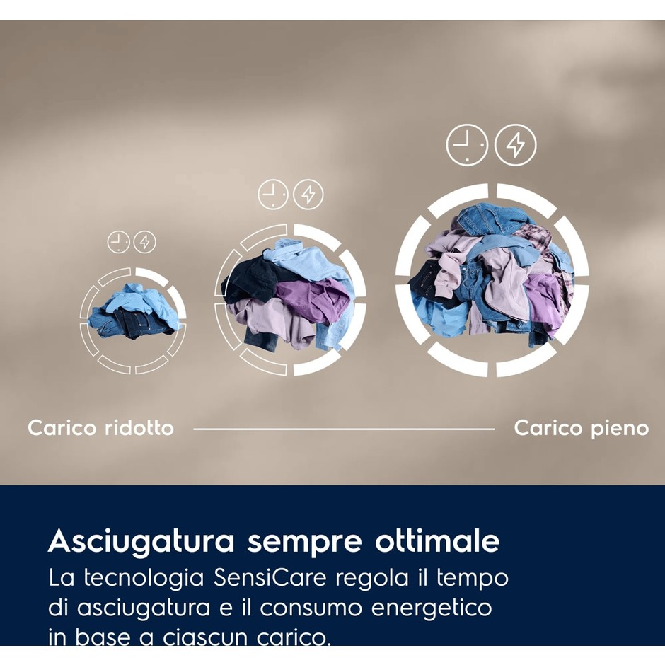 Electrolux EW7HBG28A 700 DelicateCare asciugatrice a pompa di calore 8 kg, classe A