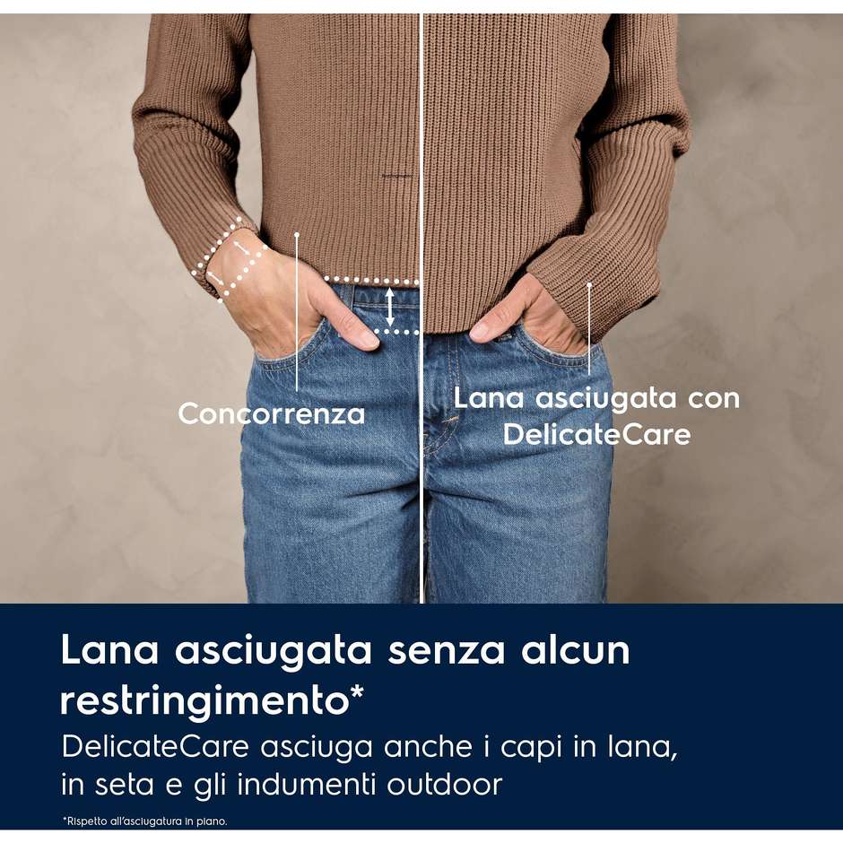 Electrolux PerfectCare 700 EW7H39B Asciugatrice Pompa di Calore 9 kg DelicateCare SensiCare 61 dB Bianco