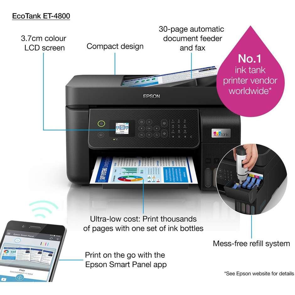 Epson EcoTank ET-4800 (C11CJ65402) Stampante Multifunzione Inkjet 4-in-1 A4 a Serbatoi Ricaricabili ADF 30 Fogli Display a Colori Wi-Fi Ethernet Fax Nero