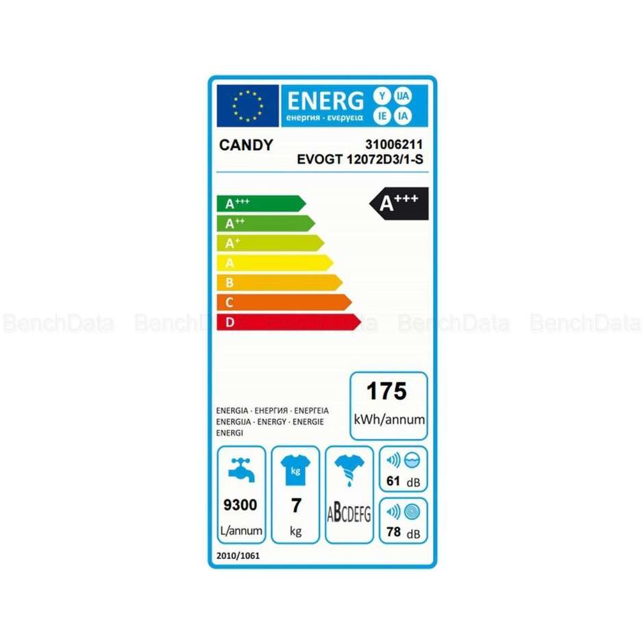 EVOGT 12072D3/1-S Candy lavatrice carica dall'alto 7 Kg 1200 giri classe A+++ bianco
