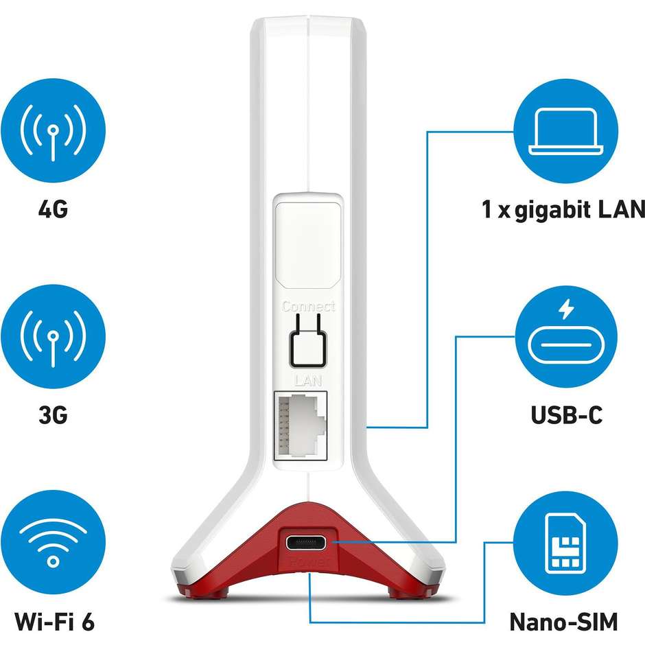 FRITZ!Box 6825 4G International Router Wi-Fi 6 4G Bianco