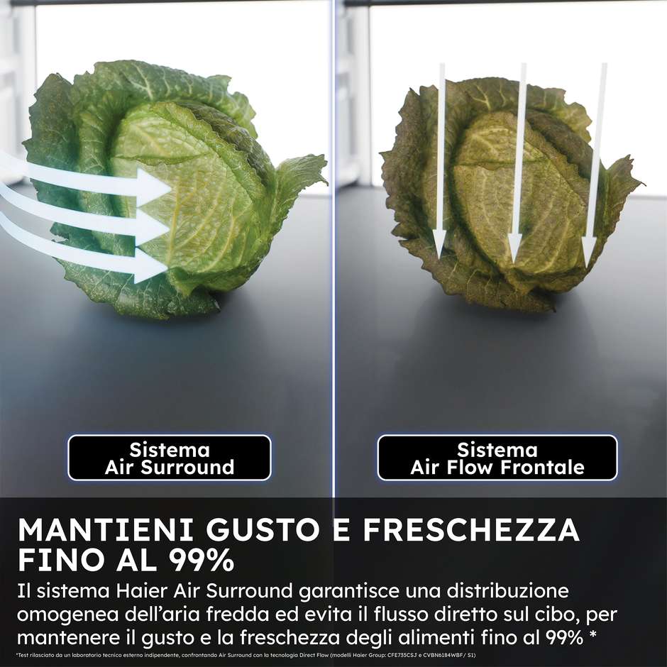 Haier HSPR79F18EWMB Frigorifero Side By Side Capacita 573 Lt Classe E Colore Nero