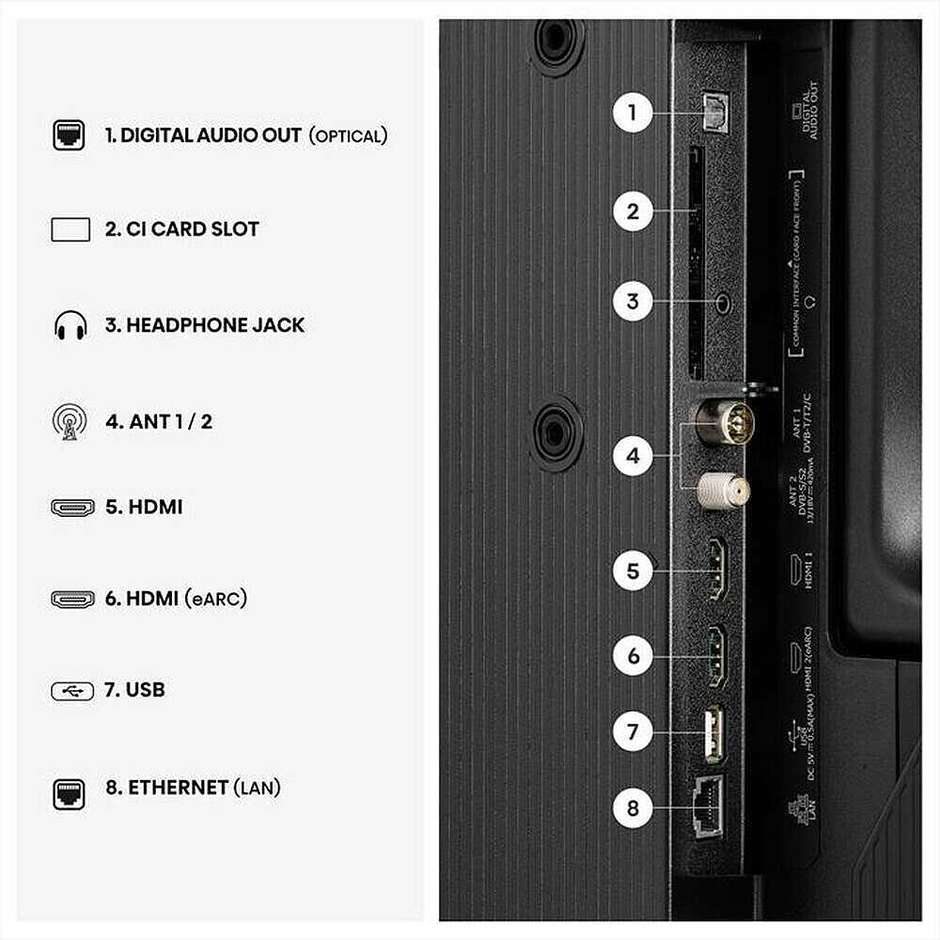 Hisense 40A59S Smart TV QLED 40" Full HD VIDAA HDR10+ Dolby Atmos Classe E