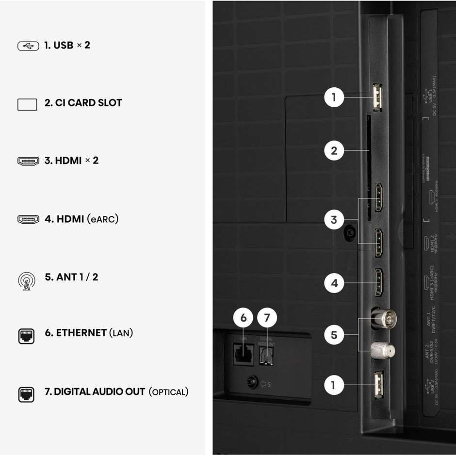Hisense 50A79S Smart TV Hi-QLED 50" 4K HDR 60 Hz