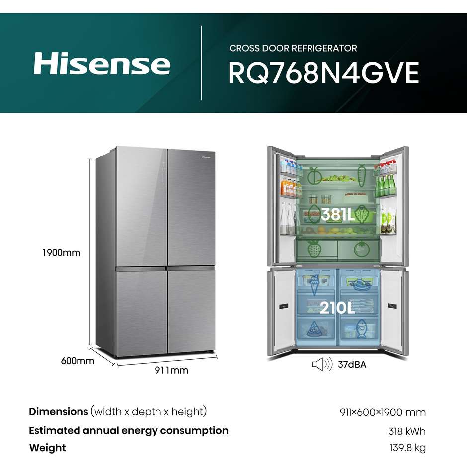 Hisense RQ768N4GVE Frigorifero Side by Side Americano 591 Litri Classe E Acciaio Inox