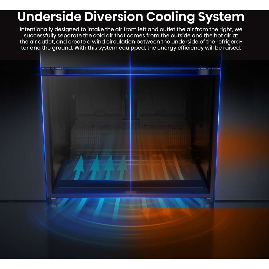 Hisense RQ768N4GVE Frigorifero Side by Side Americano 591 Litri Classe E Acciaio Inox
