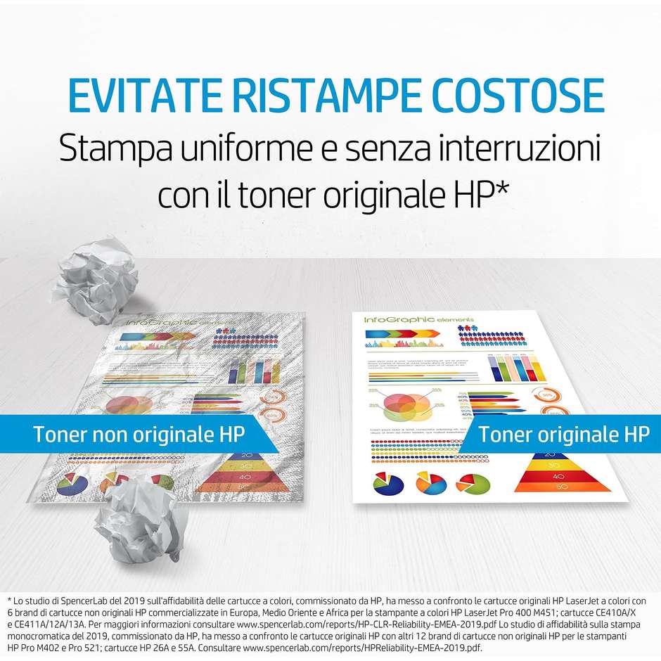 HP 106A (W1106A) Cartuccia Toner Originale Laser Nero Resa Standard